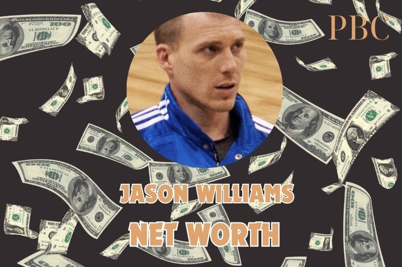 What is the net assets of Jason Williams in 2024