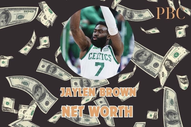 What is Jaylen Brown's assets in 2024