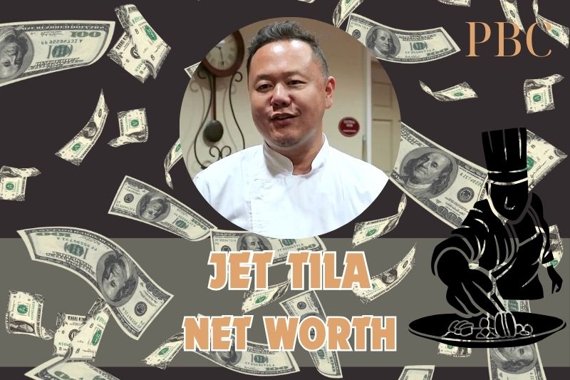 What is the net assets of Jet Tila in 2024