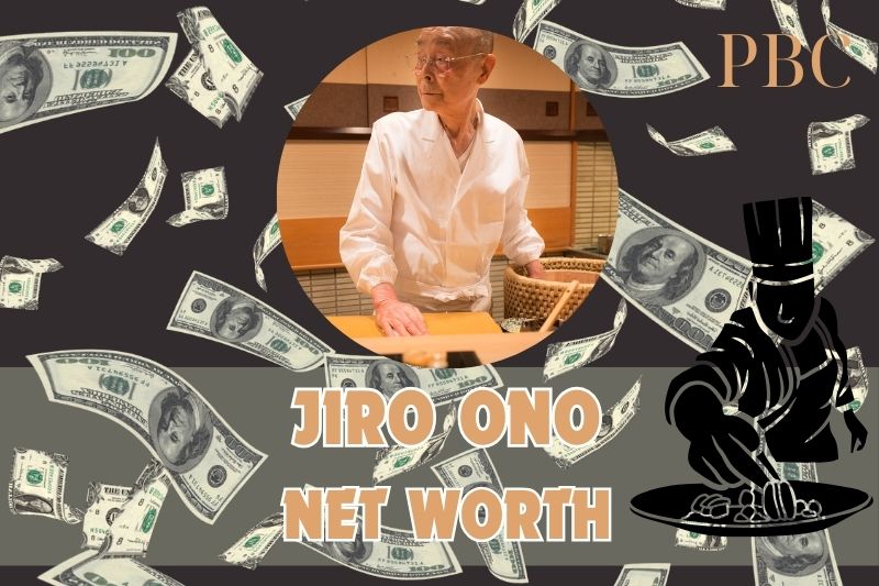 What is Jiro Ono's net assets in 2024