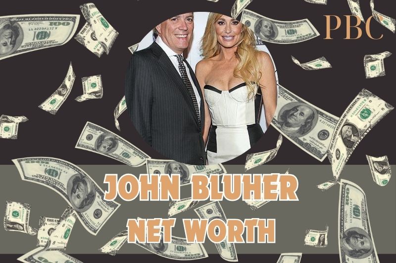 What is John Bluher's assets in 2024