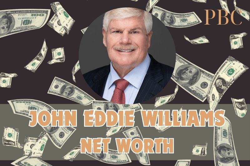 What is the assets of John Eddie Williams in 2024