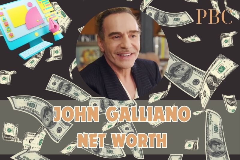 What is John Galliano's assets in 2024