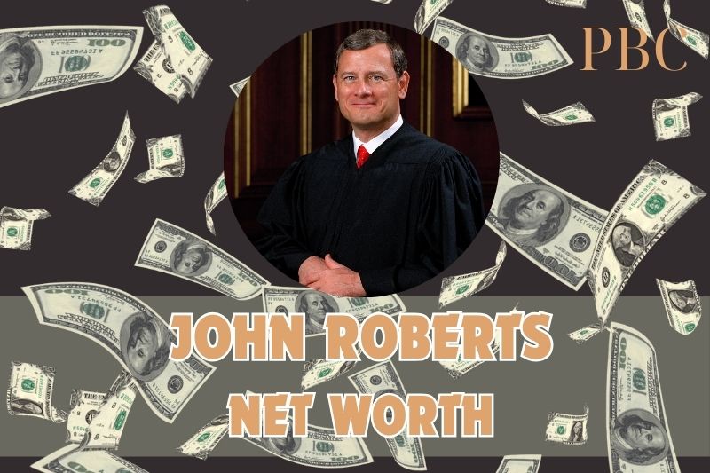 What is John Roberts' assets in 2024