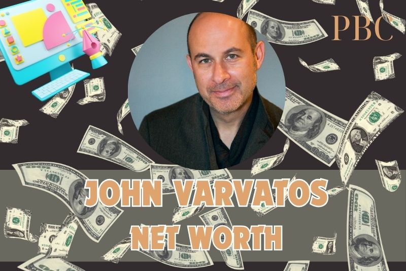 What is the net assets of John Varvatos in 2024