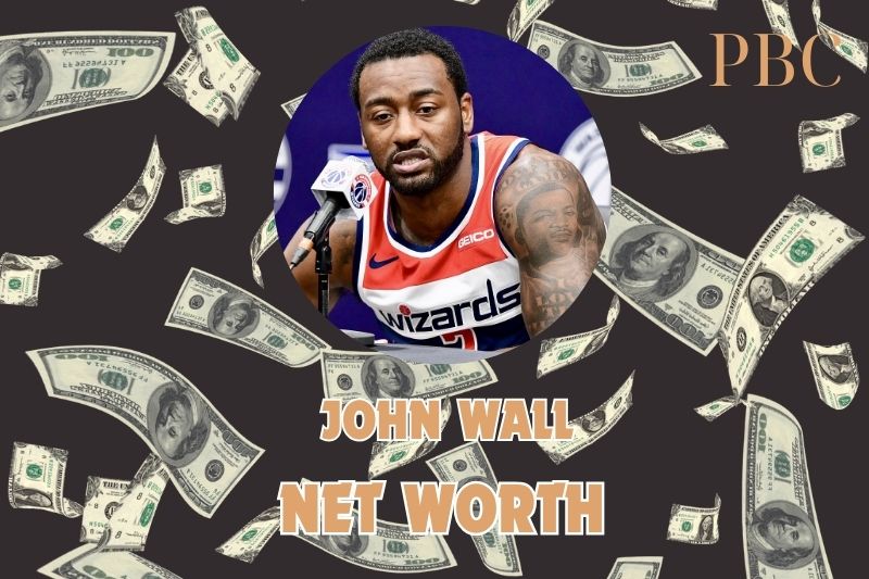 What is John Wall's assets in 2024