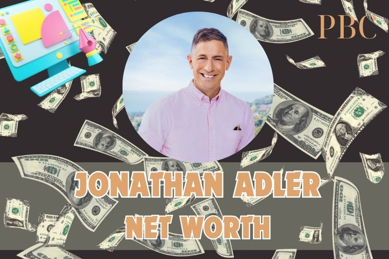 What is the net assets of Jonathan Adler in 2024