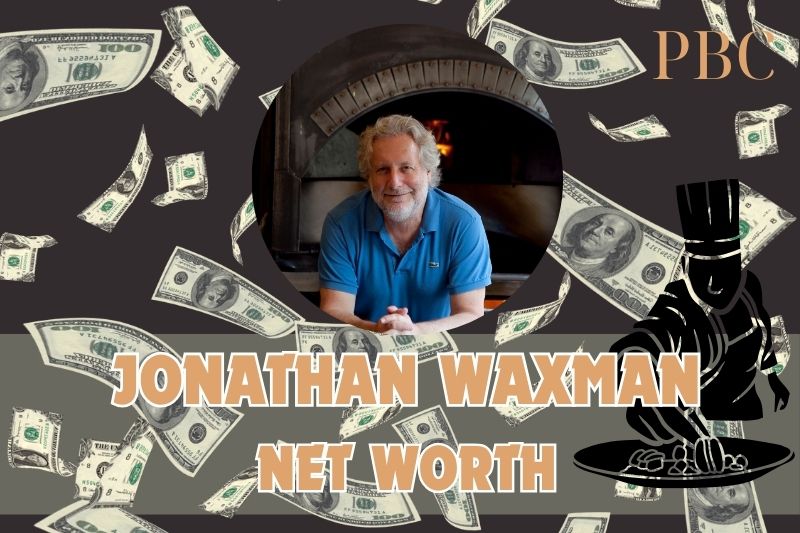 What is the net assets of Jonathan Waxman in 2024