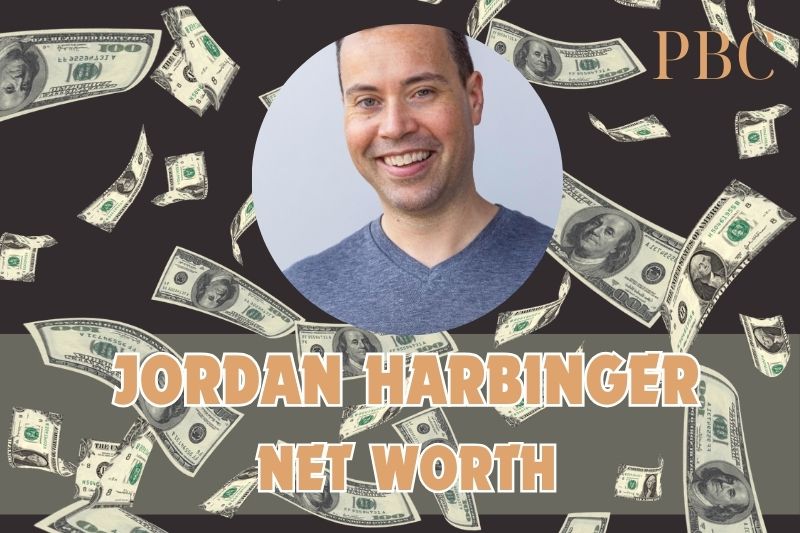 What is the net assets of Jordan Harbinger in 2024