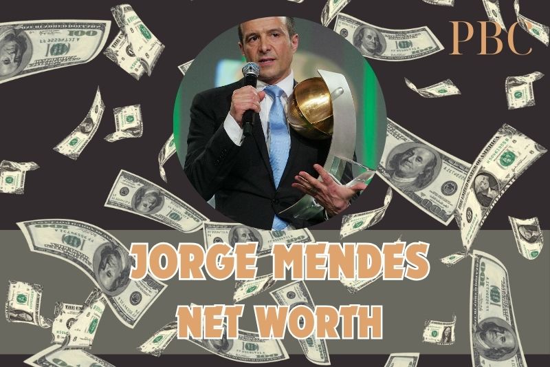 What is the net assets of Jorge Mendes in 2024