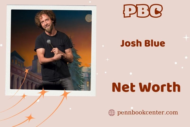 What is the net assets of Josh Blue in 2024