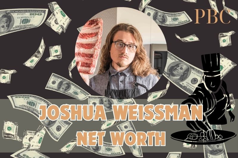 What is the net assets of Joshua Weissman in 2024