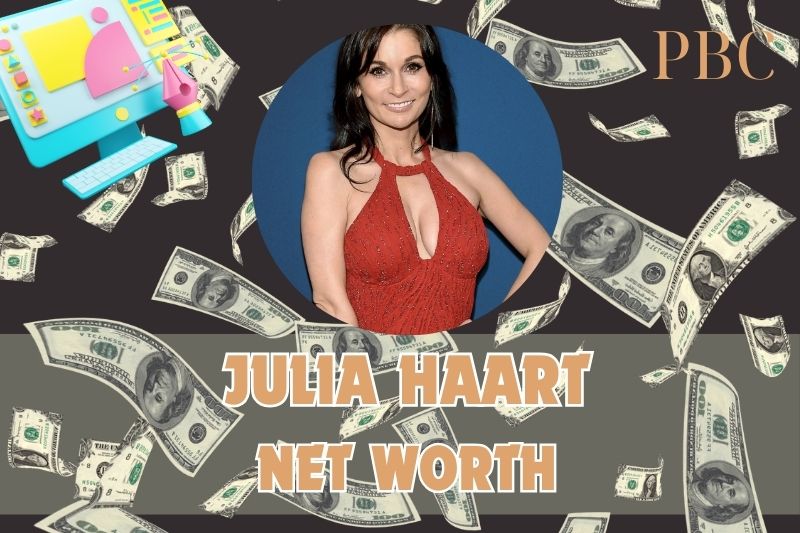 What is Julia Haart's net assets in 2024