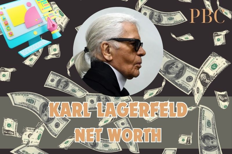 What is Karl Lagerfeld's net assets in 2024