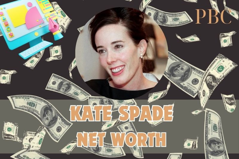 What is Kate Spade's net assets in 2024