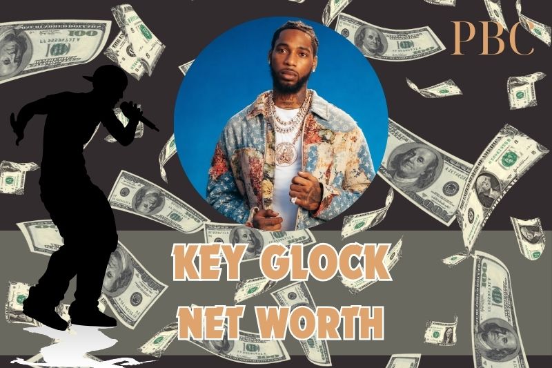 What is Key Glock's net assets in 2024?