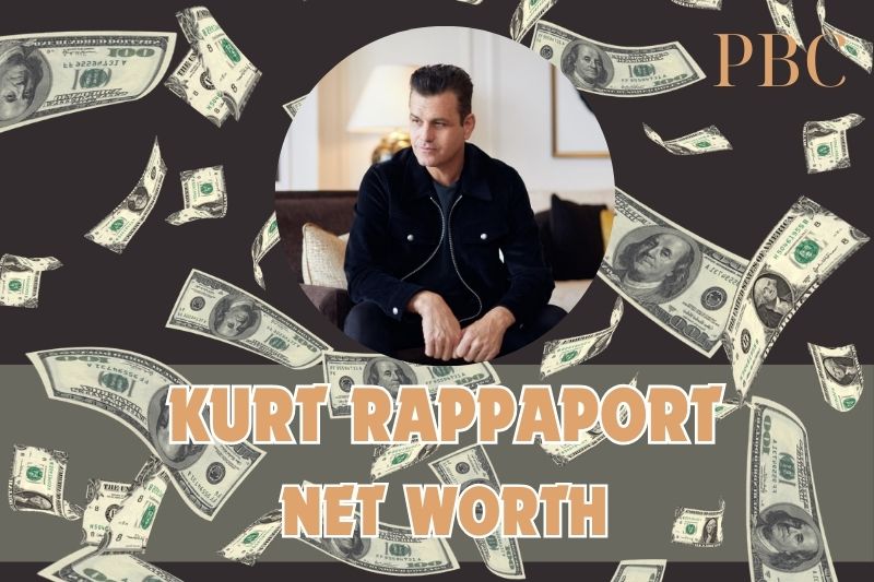 What is Kurt Rappaport's net assets in 2024