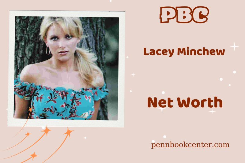 What is Lacey Mingiw's net assets in 2024