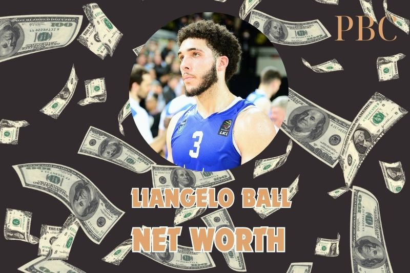 What is Langelo Ball's assets in 2024