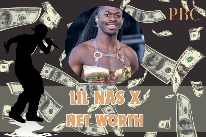 What is the net assets of Lil NAS X in 2024