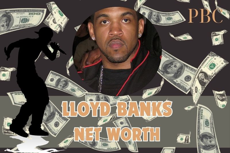 What is Lloyd Banks's net assets in 2024