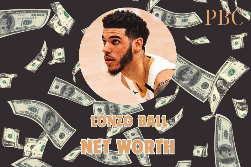 What is the net assets of the Lonzo Ball in 2024