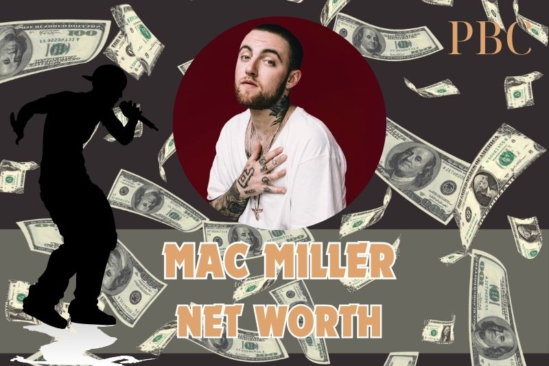 What is Mac Miller's net assets in 2024?