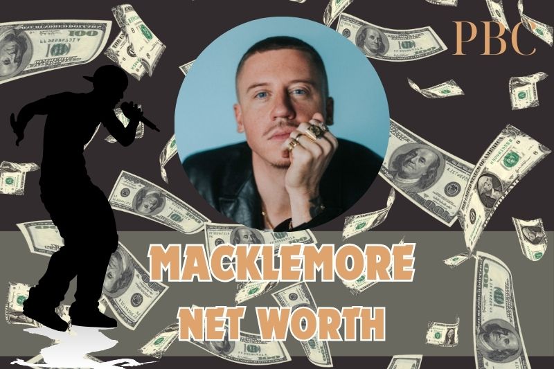 What is Macklemore's net assets in 2024