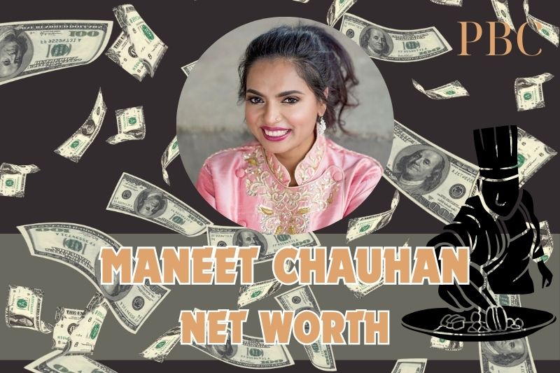 What is Maneet Chauhan's assets in 2024