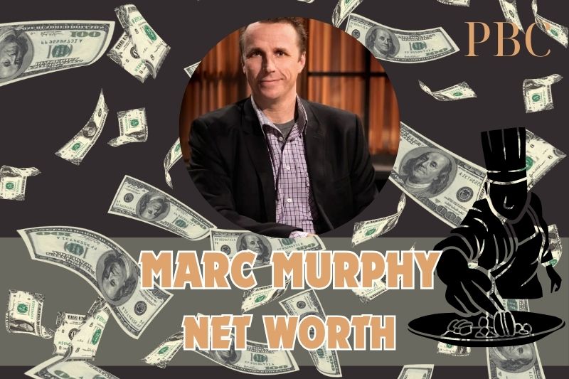 What is Marc Murphy's net assets in 2024