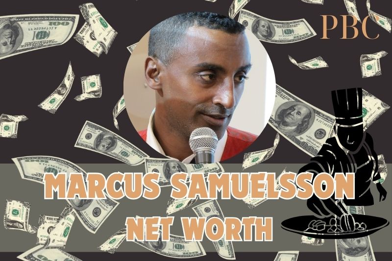 What is Marcus Samuelsson's net assets in 2024