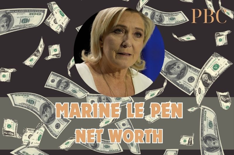 What is Marine Le Pen's assets in 2024