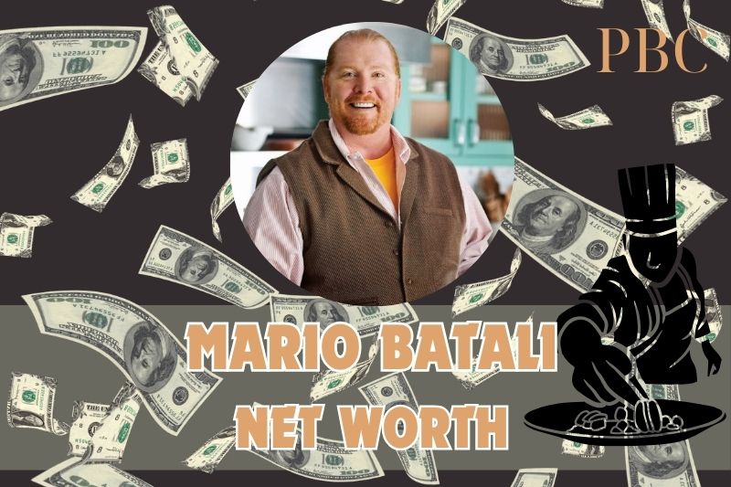 What is Mario Batali's net assets in 2024