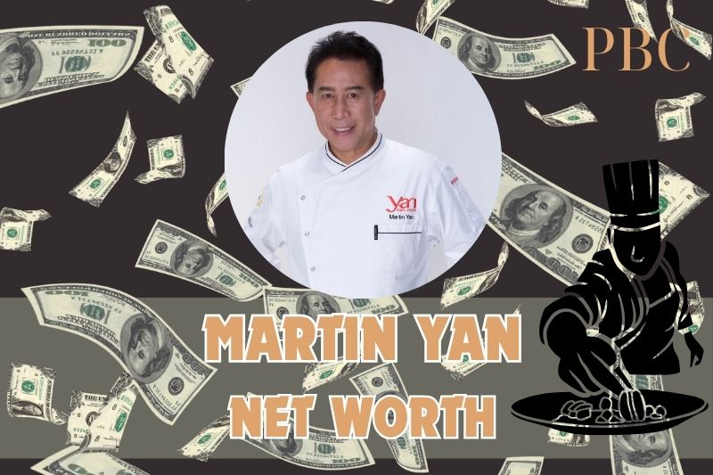 What is Martin Yan's net assets in 2024