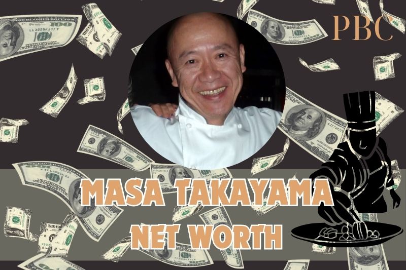 What is Masa Takayama's net assets in 2024