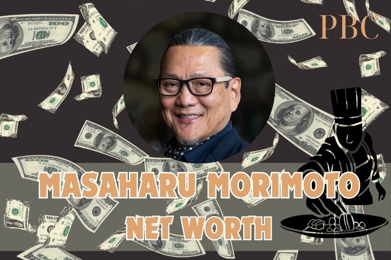 What is Masaharu Morimoto's net assets in 2024