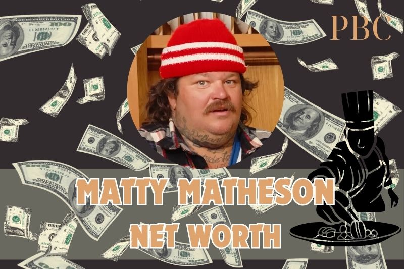 What is Matty Matheson's net assets in 2024