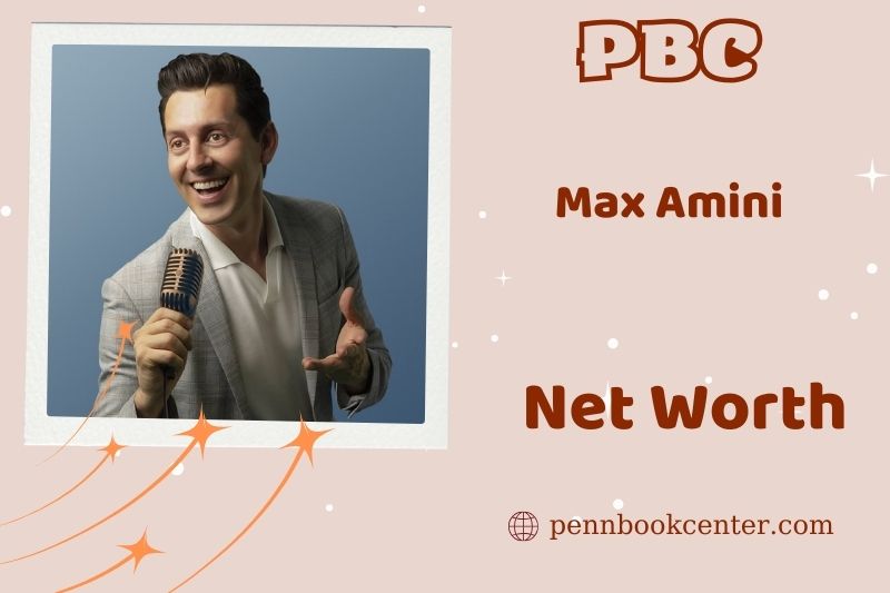 What is Max Amini's net assets in 2024