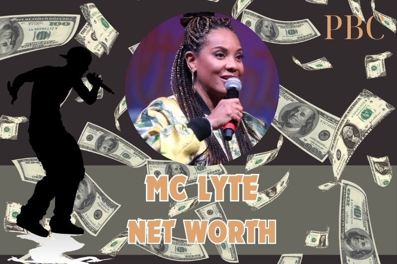 What is MC Lyte's net assets in 2024