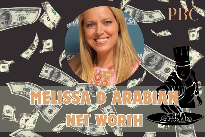 What is Melissa d Arabian's net assets in 2024