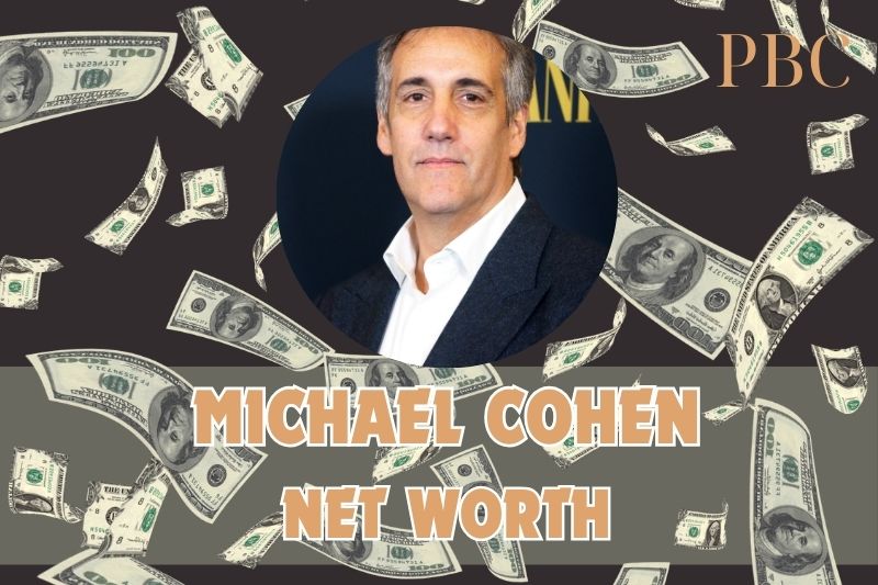 What is Michael Cohen's net assets in 2024