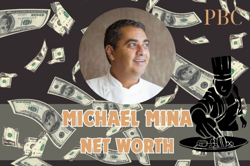 What is Michael Mina's net assets in 2024