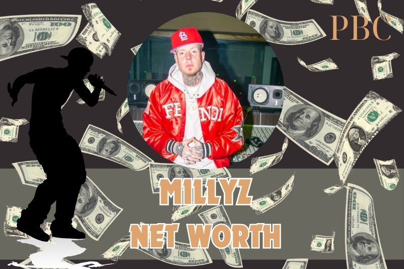 What is Millyz's net assets in 2025?