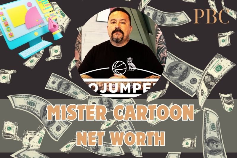 What is Mister Cartoon's net assets in 2024?