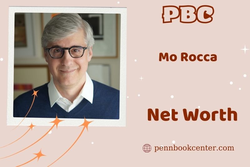 What is Mo Rocca's net assets in 2024