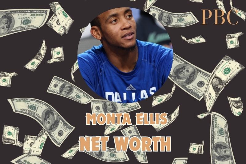 What is Monta Ellis's net assets in 2024