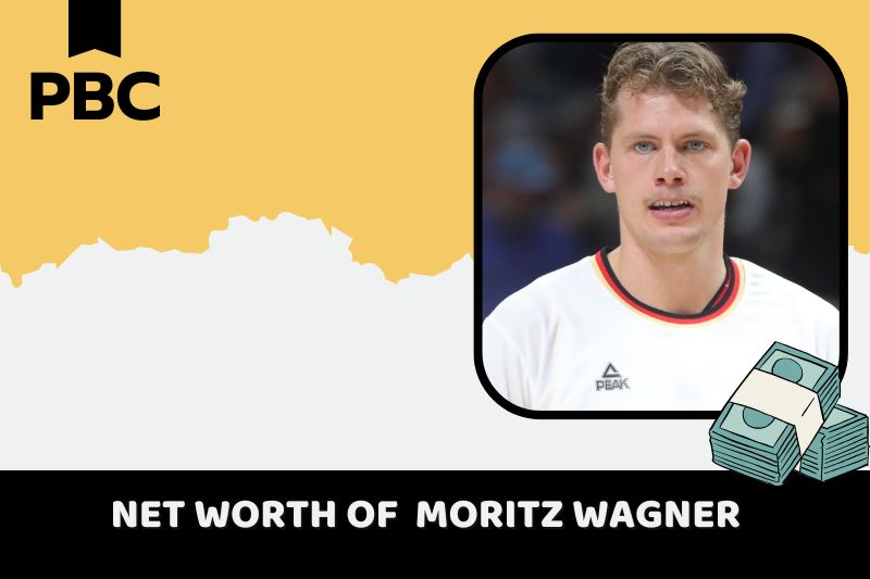 What is Moritz Wagner Net Worth 2024