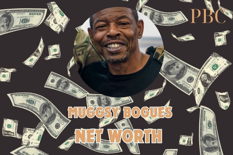 What is Muggsy Bogues' net assets in 2024?