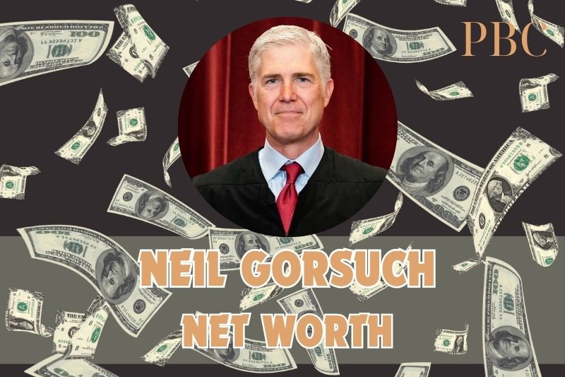 What is the net assets of Neil Gorsuch in 2024