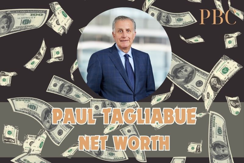 What is Paul Tagliabue's net assets in 2024